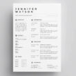 Comment trouver le bon Template de CV en ligne