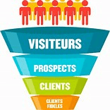 définition tunnel de vente