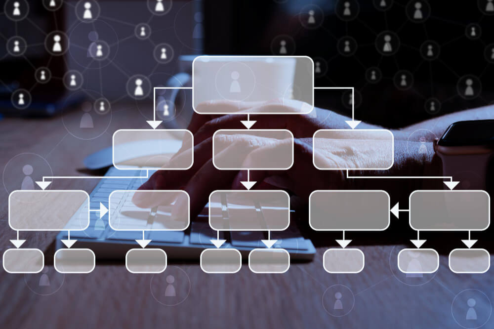 Avantages d'un organigramme en ligne pour les entreprises